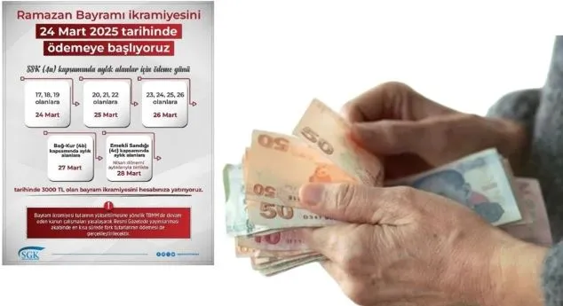EMEKLİ BAYRAM İKRAMİYELERİ YARINDAN İTİBAREN HESAPLARA YATACAK