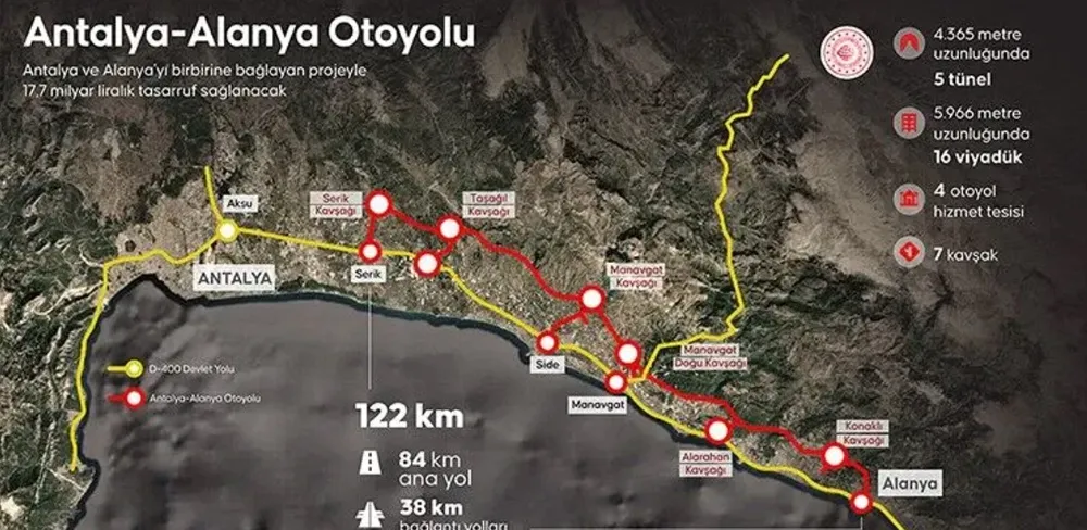 ANTALYA-ALANYA OTOYOLU TANITIMINDA GERİLİM.. MAHALLELİ İSYAN ETTİ