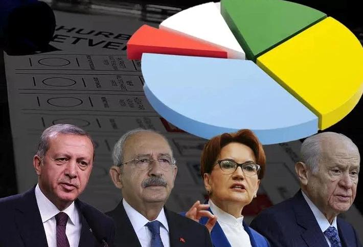 ORC’NİN SON SEÇİM ANKETİNDE SÜRPRİZ SONUÇLAR VAR