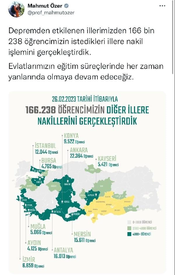FENERBAHÇE VE TÜRK FUTBOLUNUN EFSANE İSMİ ZİYA ŞENGÜL VEFAT ETTİ